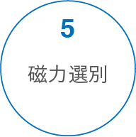磁力選別