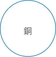 銅